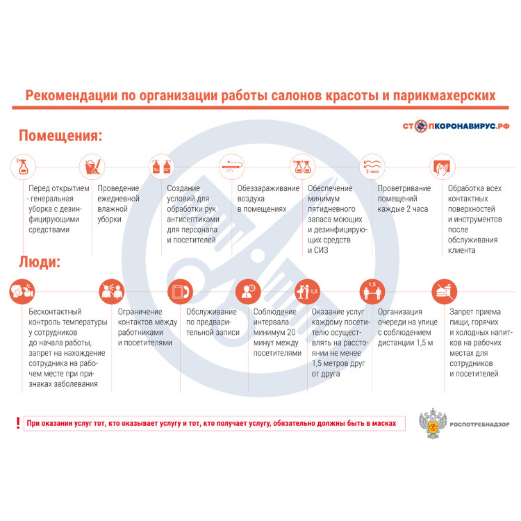 Салофальк 1000 Купить В Москве
