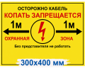 Табличка металлическая 0,8 мм «Осторожно кабель, копать запрещается»