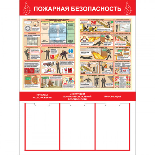 Стенд "Пожарная безопасность СТ192"