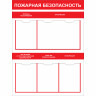 Стенд "Пожарная безопасность СТ194 (Пластик 1000 x 750 х 3)"