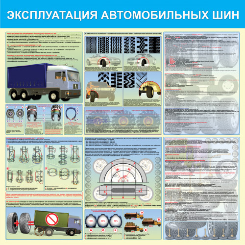 Стенд "Эксплуатация автомобильных шин СТ125 (Пластик 1000 x 1000 х 3)"