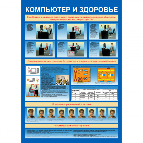 Плакат "Компьютер и здоровье" (Пленка, 1 л.)