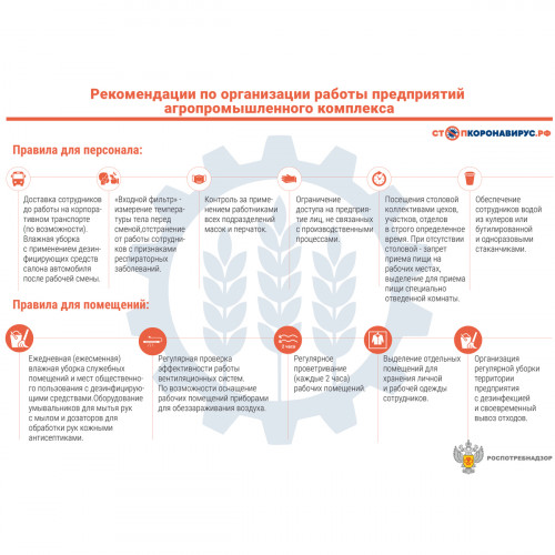 Стенд "Рекомендации по организации работы предприятий агропромышленного комплекса" (Пластик 750х1000х3)