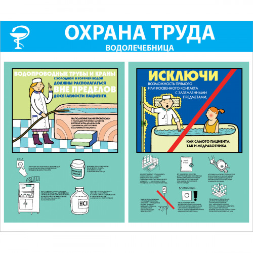 Стенд "Охрана труда. Водолечебница СТ259 (Пластик 1000 x 1200 х 3)"