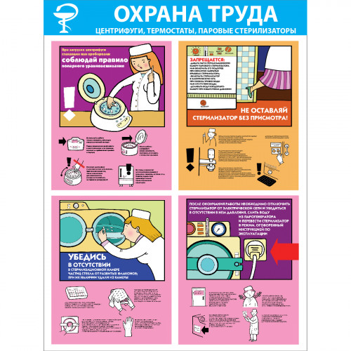 Стенд "Охрана труда. Центрифуги, термостаты, паровые стерилизаторы СТ254 (Пластик 1000 x 750 х 3)"
