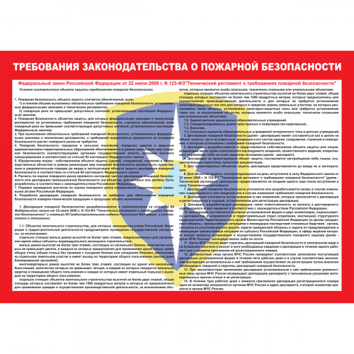 Плакат "Умей действовать при пожаре" (Пленка, к-т из 10 л.)