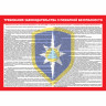 Плакат "Умей действовать при пожаре" (Пленка, к-т из 10 л.)