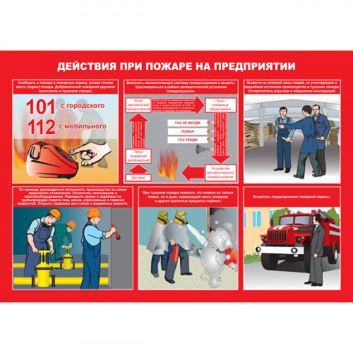 Плакат "Умей действовать при пожаре" (Пленка, к-т из 10 л.)
