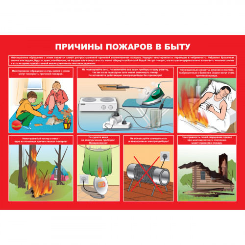 Плакат "Умей действовать при пожаре" (Пленка, к-т из 10 л.)