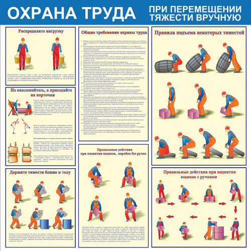 Стенд "Охрана труда при перемещении тяжести вручную СТ043"