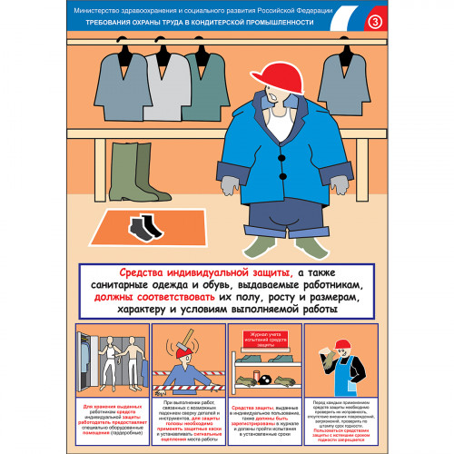 Плакат "Безопасность труда. Кондитерская промышленность" (Бумага ламинированная, к-т из 3 л.)