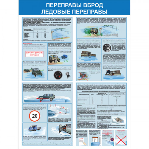 Стенд "Ледовые переправы. Переправы вброд СТ128 (Пленка 1000 х 750)"