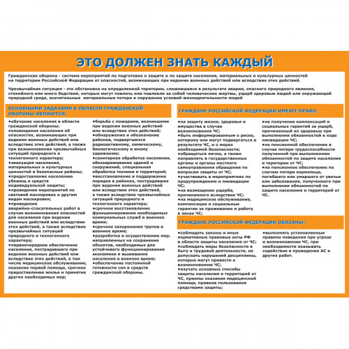 Плакат "Уголок гражданской защиты" (Бумага, к-т из 9 л.)